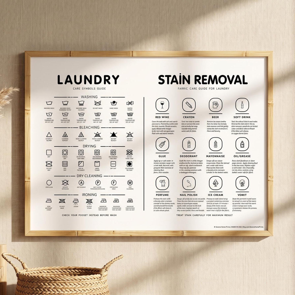 Laundry Room Decor Print: Stain Removal & Care Guide