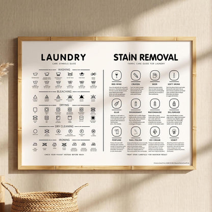 Laundry Room Decor Print: Stain Removal & Care Guide
