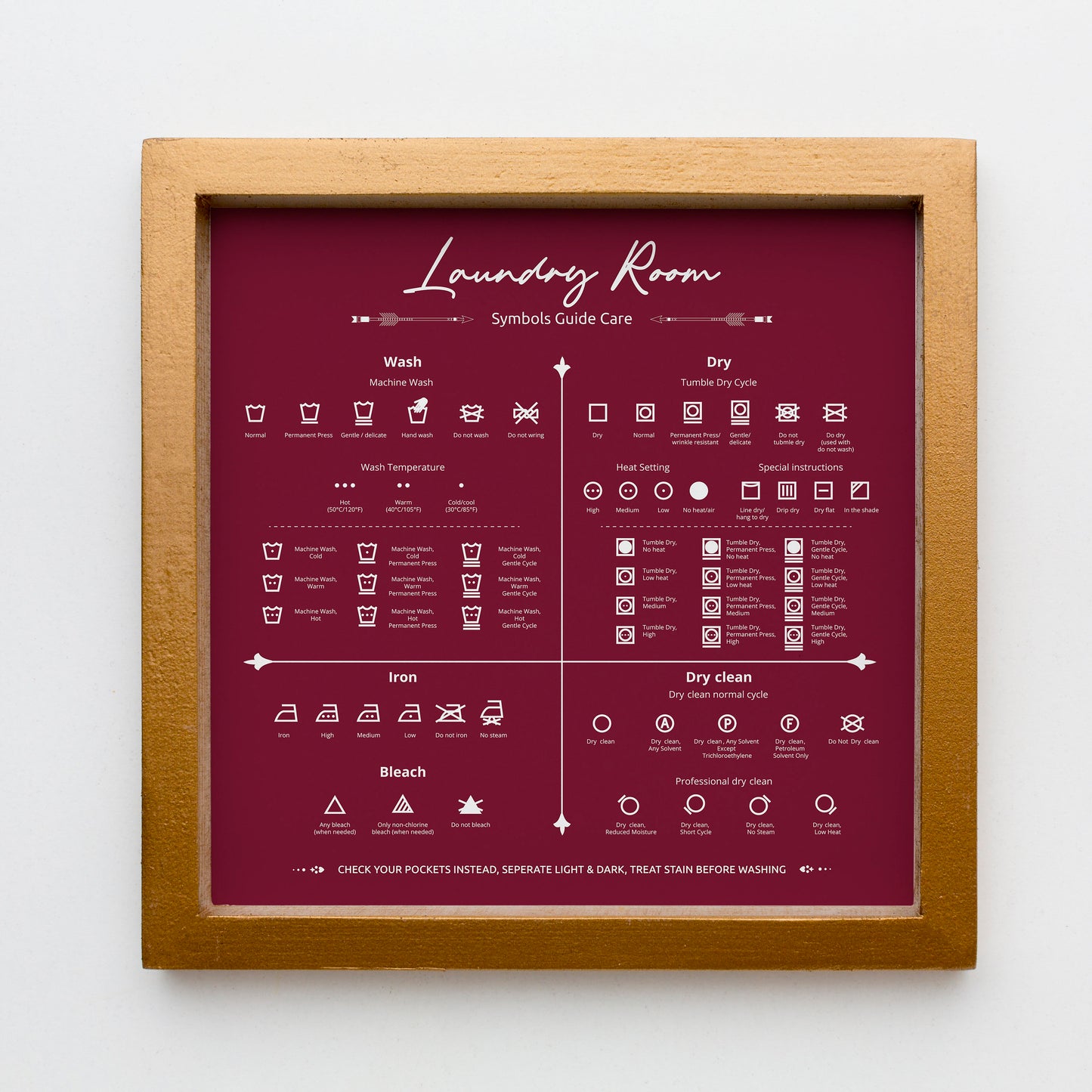 Laundry Room Symbols Guide Art Print: Care Instructions