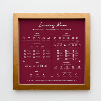Laundry Room Symbols Guide Art Print: Care Instructions