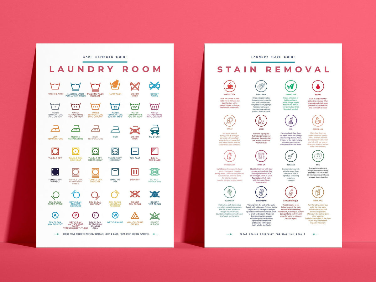 Laundry Room Symbols Guide Care Colorful Prints Poster