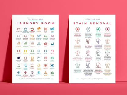 Laundry Room Symbols Guide Care Colorful Prints Poster
