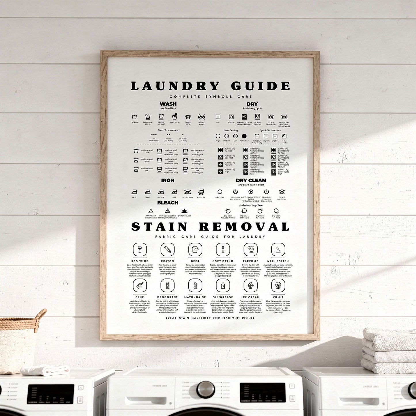 Laundry Symbols Guide with Stain Removal Instruction for Laundry Room Decor - Framed or Unframed