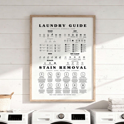 Laundry Symbols Guide with Stain Removal Instruction for Laundry Room Decor - Framed or Unframed