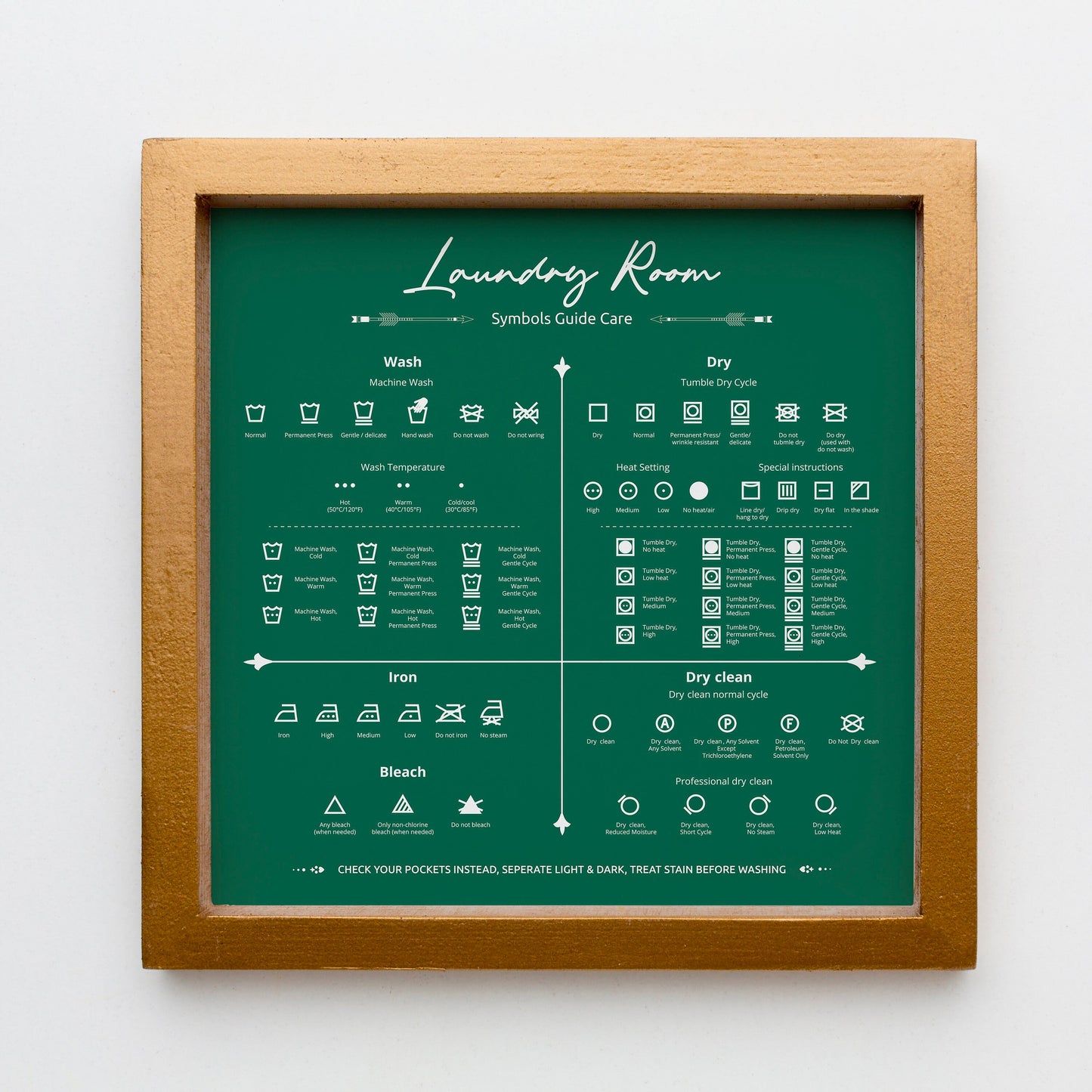 Laundry Room Symbols Guide Art Print: Care Instructions