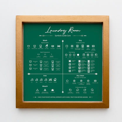 Laundry Room Symbols Guide Art Print: Care Instructions