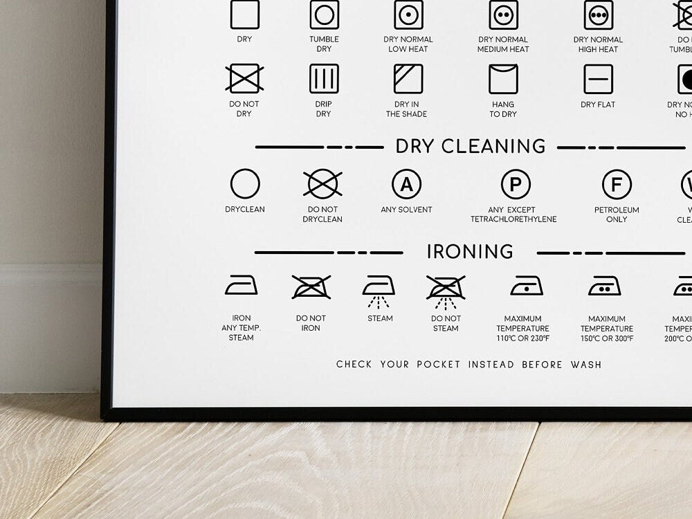 Laundry Room Decor Print: Stain Removal & Care Guide
