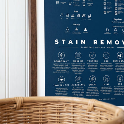 Laundry Room Symbols Sign Guide with Stain Removal Instruction Prints Poster